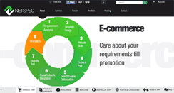 Desktop Screenshot of netspec.com.au